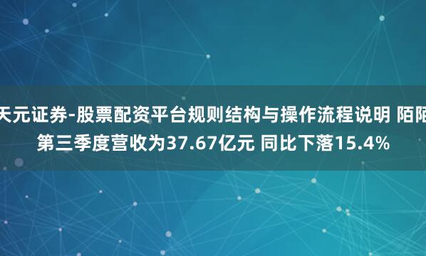 天元证券-股票配资平台规则结构与操作流程说明 陌陌第三季度营收为37.67亿元 同比下落15.4%