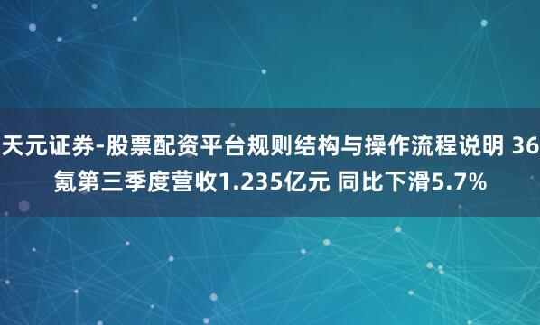 天元证券-股票配资平台规则结构与操作流程说明 36氪第三季度营收1.235亿元 同比下滑5.7%
