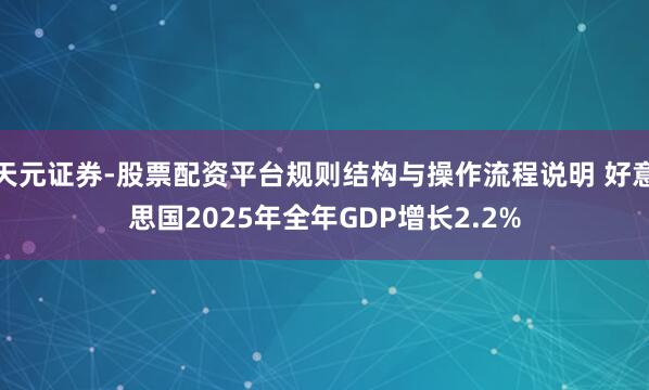 天元证券-股票配资平台规则结构与操作流程说明 好意思国2025年全年GDP增长2.2%