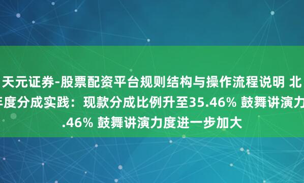天元证券-股票配资平台规则结构与操作流程说明 北京银行2025年度分成实践：现款分成比例升至35.46% 鼓舞讲演力度进一步加大